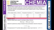 Zadanie 3 i Zadanie 4 CKE 2024 Czerwiec | Kryształy i Szybkość reakcji.