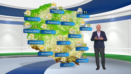 Prognoza pogody na TVN Meteo (23. 10. 2023)