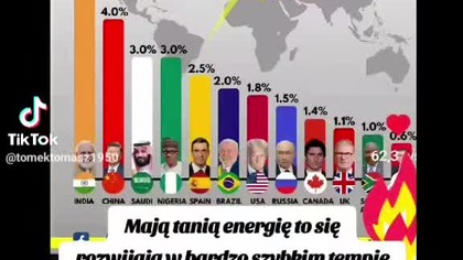 Polska i Europa tonie Cieszyn jest na skraju technicznego bankructwa obudźcie się