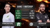 FlyQuest vs Team SoloMid Game 1 |EN| - LCS Spring Playoffs 2020 Round 2