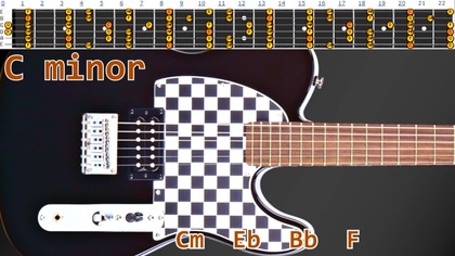 Slow Ballad Rock Guitar Backing Track Jam - C minor