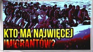 10 PANSTW Z NAJWIEKSZA LICZBA IMIGRANTÓW