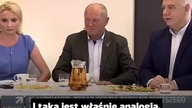 Najprawdziwsza prawda o pis