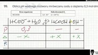 Test 3 chemistry live