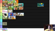 Tier lista kreskówek