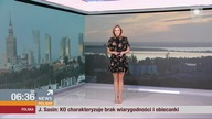 Polsat - Prognoza pogody (07. 09. 2019r. )