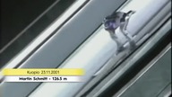 Najdłuższe skoki konkursów #20 - Sezon 2001/2002