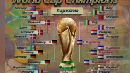 (Nintendo 64) World Cup 98 - poradnik do gry