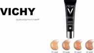 VICHY DERMABLEND 3D CORRECTION Jaki On jest naprawdę?.  TEST