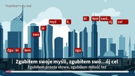 Enej - Zagubiony