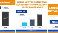  Robią nas w konia: Bilans 7 lat rząd&oacute;w PO i PSL