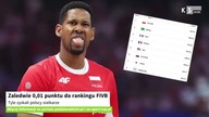 Zaledwie 0,01 punktu do rankingu FIVB.  Tyle zyskali polscy siatkarze [KS Sport]