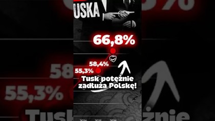 PO  DŁUG! FAKTY o ZADŁUŻENIU: Poseł Platformy KŁAMIE!