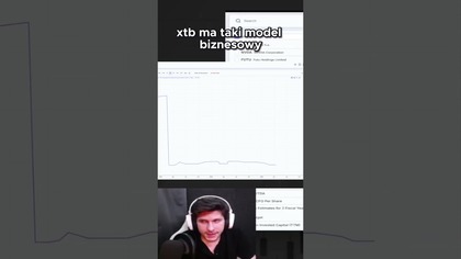 Strategia XTB: Inwestowanie w reklamę zamiast zysków? Co to oznacza dla inwestorów!