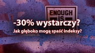 -30% na indeksach wystarczy? Zamieszanie na kursach z PLN