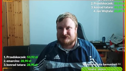 Raków vs Górnik! Mecz o Puchary! Runda Wiosenna! Hit na początek rundy rewanżowej ESA!