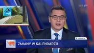 Zmiany w kalendarzu skoków narciarskich (18. 04. 2020)
