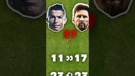 RONALDO czy MESSI - Kto BYŁ LEPSZY? #shorts