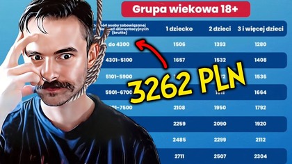 https://rumble.com/v6wsgco-szubienica-i-systemowe-dyskryminowanie-mczyzn.html

Niezbędne linki do sociali:
LINKI - https://linktr.ee/Carrioner
___________________________
Zostaw suba i 
___________________________
Chcesz się pobawić na giełdzie?
https://etoro.tw/3CL0kvy
___________________________

#Carrioner