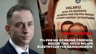 Co Platforma ma do zaproponowania medykom?