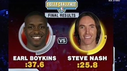 NBA. 2005. 02. 19. All-Star. Weekend. Skills. Challenge.pl