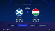 Symulacja meczu SZKOCJA - WĘGRY | EURO 2024 #26