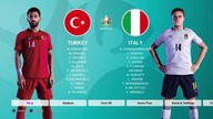 TURCJA - WŁOCHY | EURO 2020 #1 | Symulacja meczu