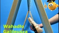 Wahadło Galileusza I EKSPERYMENT