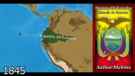 History of Ecuador Every Year