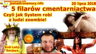 5 filarów cmentarniactwa! Czyli jak System robi z ludzi zoombie!