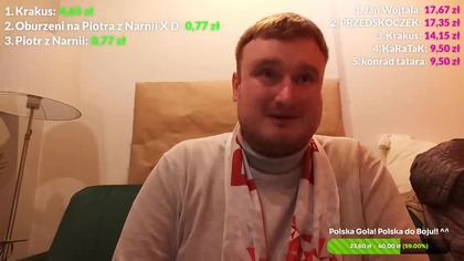 2:0! Polska vs Malta! Mecz na Narodowym! Drugi mecz Eliminacji! Pierwsze Zgrupowanie! Polska Gola! 3