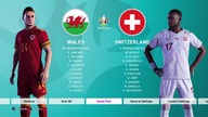 WALIA - SZWAJCARIA | EURO 2020 #2 | Symulacja meczu