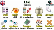 Leki, lekarstwa i produkty lecznicze po angielsku słówka - Medicine vocabulary in English