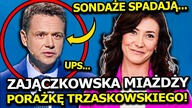 EWA ZAJĄCZKOWSKA OSTRO PODSUMOWAŁA RAFAŁA TRZASKOWSKIEGO PO DEBACIE! JEGO POPARCIE MOCNO SPADA!