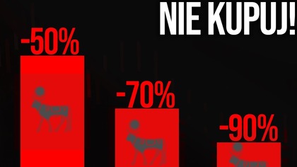 Prognozy i zyski spadają, a Cymcyk kupuje.  Novo Nordisk.