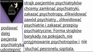 strajk pacjentów przeciwko psychiatrii
