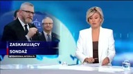 Braun Grzegorz ostatni normalny człowiek w Polsce