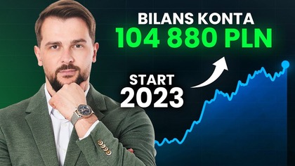 POKÓJ na Ukrainie, cięcia stóp procentowych.  Kupować czy pozbywać się akcji?