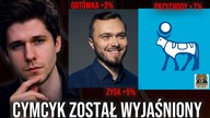 Cymcyk i Novo Nordisk wyjaśnione w 16 minut.