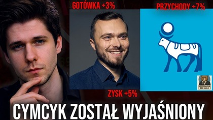 Cymcyk i Novo Nordisk wyjaśnione w 16 minut.