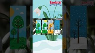 Przedwiośnie - Oznaki wiosny dla dzieci
