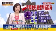 Rewelacyjna zapowiedź polskiego Dnia Niepodległości autorstwa tajwańskiej telewizji TAJWAN