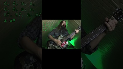 My cyganie (jak zagrać na gitarze) #shorts