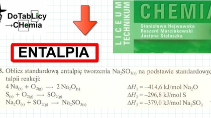 ZADNIE 1. 55 Oblicz standardową entalpię tworzenia Na2SO3 na podstawie standardowych entalpii reakcji