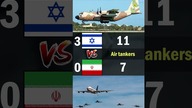 Israel vs Iran | 2023 Air Force Comparison