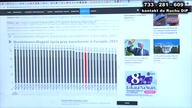 Długość życia W Polsce