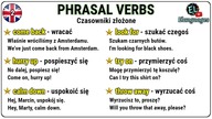 Angielskie Phrasal Verbs - Czasowniki Frazowe część 2