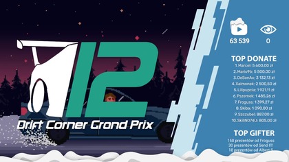 LIVE: Assetto Corsa Ostatni szlif przed 2.  Rundą DCGP! TRENING Z WIDZAMI 