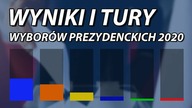 Wyniki I tury wyborów prezydenckich 2020.