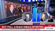 TVP 3 Krak&oacute;w/TVP Info - Wyniki II tury przedterminowych wybor&oacute;w na Prezydenta Krakowa 